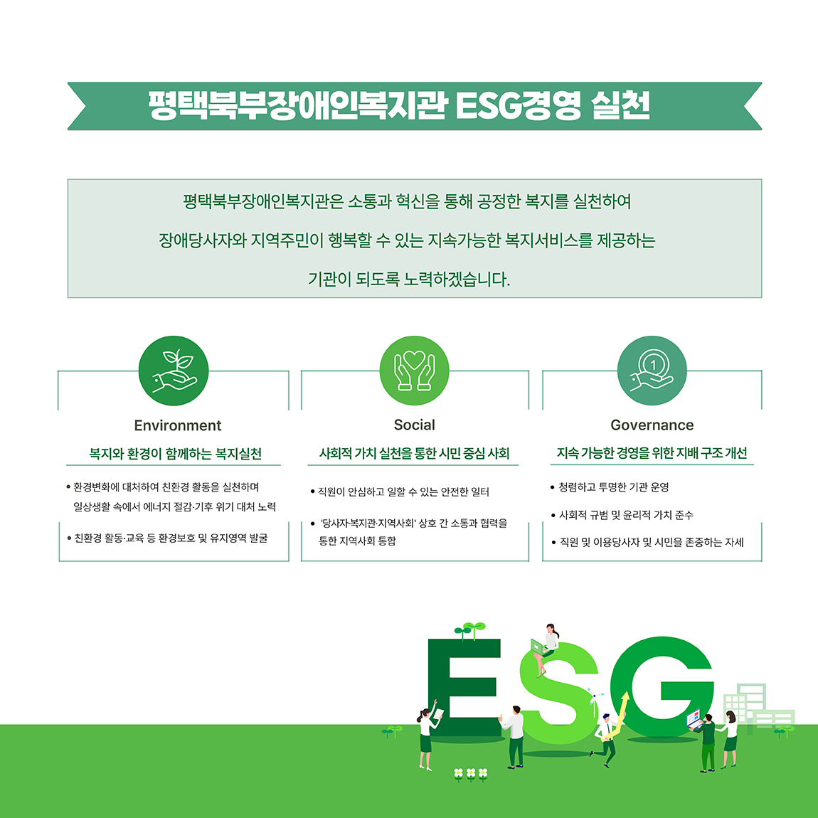 평택북부장애인복지관 ESG경영 실천
						평택북부장애인복지관은 소통과 혁신을 통해 공정한 복지를 실천하여 장애당사자와 지역주민이 행복할 수 있는 지속가능한 복지서비스를 제공하는 기관이 되도록 노력하겠습니다.
						1. Environment : 복지와 환경이 함께하는 복지실천
- 환경변화에 대처하여 친환경 활동을 실천하며 일상생활 속에서 에너지 절감 · 기후 위기 대처 노력
- 친환경 활동 · 교육 등 환경보호 및 유지영역 발굴
2. Social : 사회적 가치 실천을 통한 시민 중심 사회
- 직원이 안심하고 일할 수 있는 안전한 일터
- '당사자 · 복지관 · 지역사회' 상호 간 소통과 협력을 통한 지역사회 통합
3. Governance : 지속 가능한 경영을 위한 지배 구조 개선
- 청렴하고 투명한 기관 운영
- 사회적 규범 빛 윤리적 가치 준수
- 직원 및 이용당사자 및 시민을 존중하는 자세세
ESG